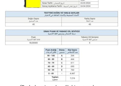 50 rukiye kiziltunc arapca her sey gizlenecek