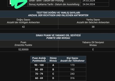 52.50 MAHINUR GIZLENMIS