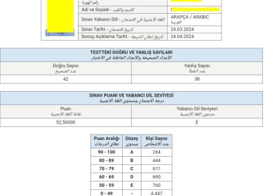 52.50 SEYFULLAH BOZGEYIK HEPSINI GIZLE