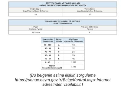 53.75 IMHAN DUSMEZ SADECE TC GIZLE