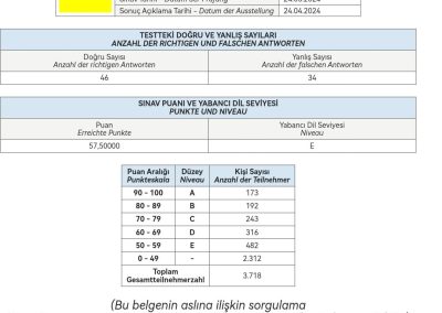 57.50 YAGMUR ERBAB HER SEY GIZLE