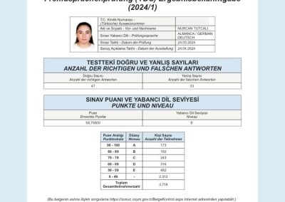 5875 NURCAN TUTCALI