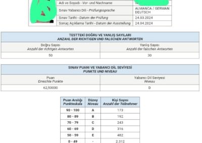 62.50 SEMRA KARAGOZ GIZLI