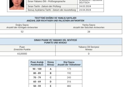 650 GANIME ANAC RESIM ISIM HEPSINI GIZLE