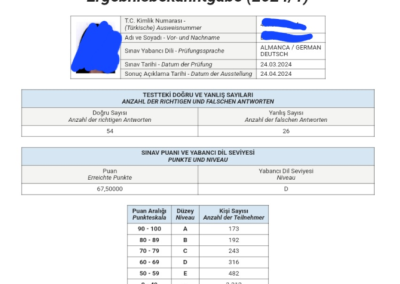 67.50 BUKET CALISKAN GIZLENMIS