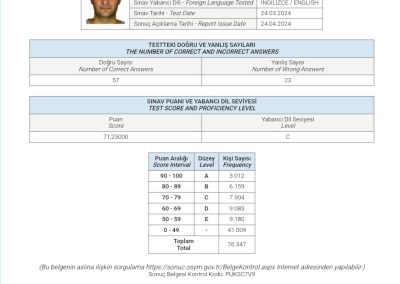 71.25 ZAFER GIZLEMIS