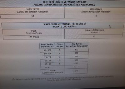 76.25 NURAL YILDIZ GIZLENMIS