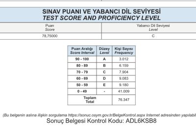 78.75 MELISA BALLI ING YDS GIZLENMIS