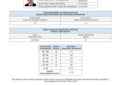 8375 HAMDI TAHA SAR TC VE RESIM GIZLENECEK